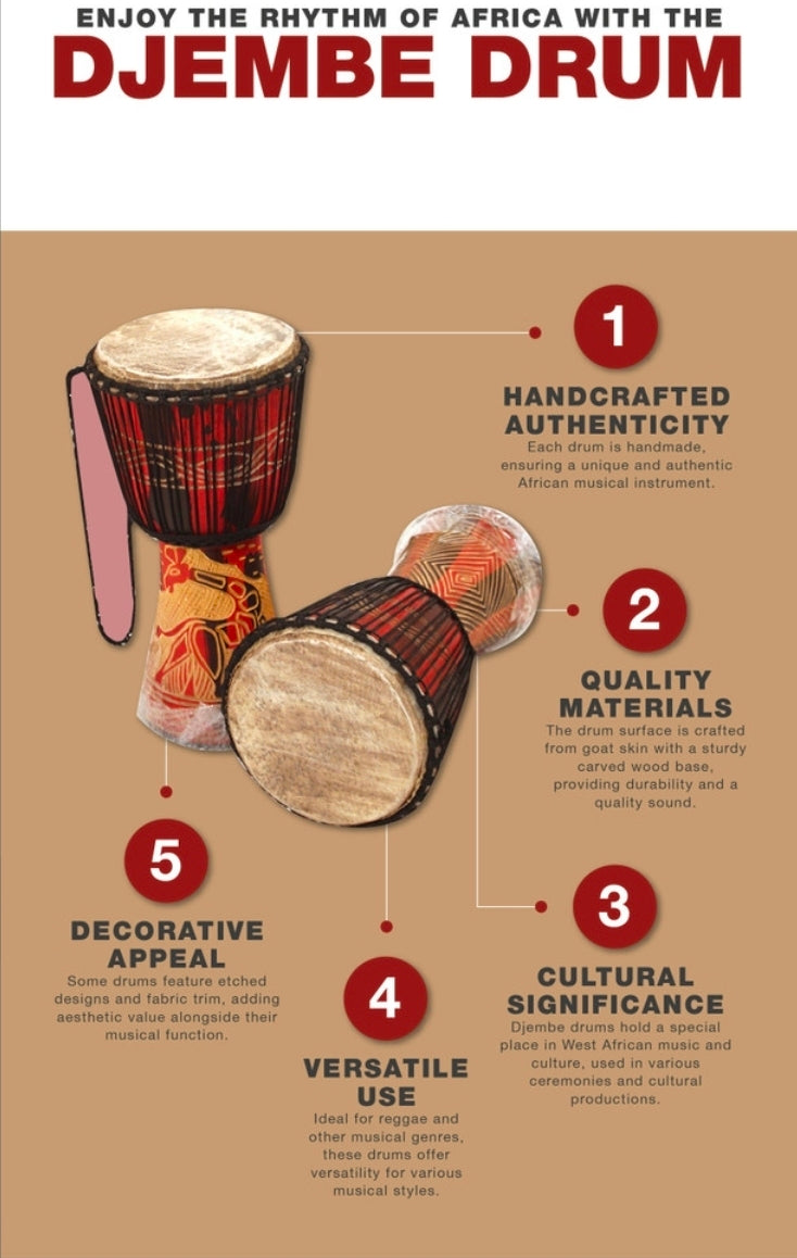Ghana D'Jembe Drum: Medium 16-18"